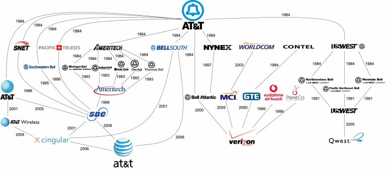 Legal News for Weds 11/20 – Trump Doubles Down on Problematic Gaetz, Antitrust Battles at Google and Apple, Alex Jones Sues Sandy Hook Families and Bill Hwang Sentencing